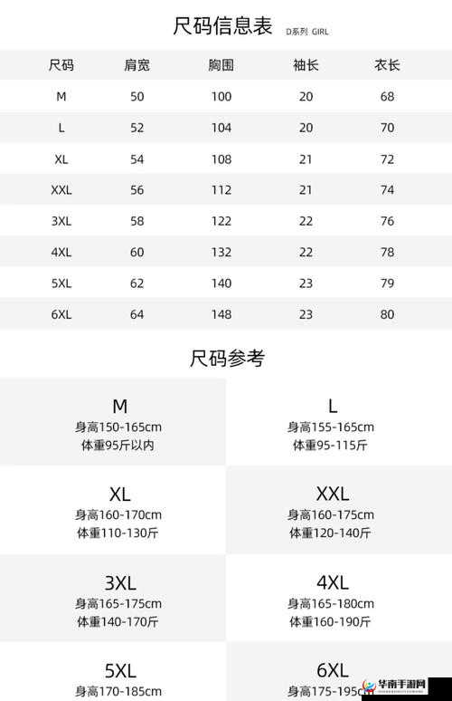 国产尺码与欧洲尺码 2024：深度解析尺码差异与应用场景