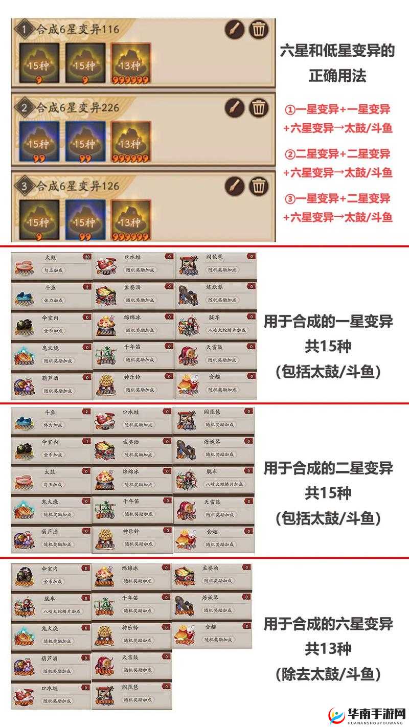 2023年2月最新阴阳师结界突破高效阵容搭配与实战技巧解析