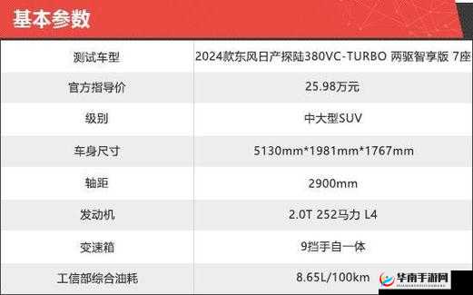 日产 2024 免费一二三四：关于其全面详细介绍与分析