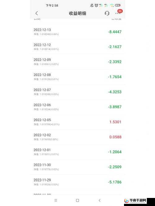 晚夜十大免费亏亏破解版：畅享无限制娱乐时光