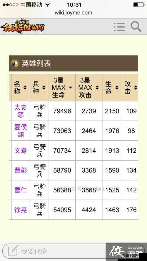 小小军团合战三国深度解析，军团系统玩法技巧与策略指南
