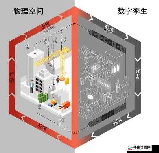 六个轮换 C1 个：关于其具体含义与应用场景的探讨