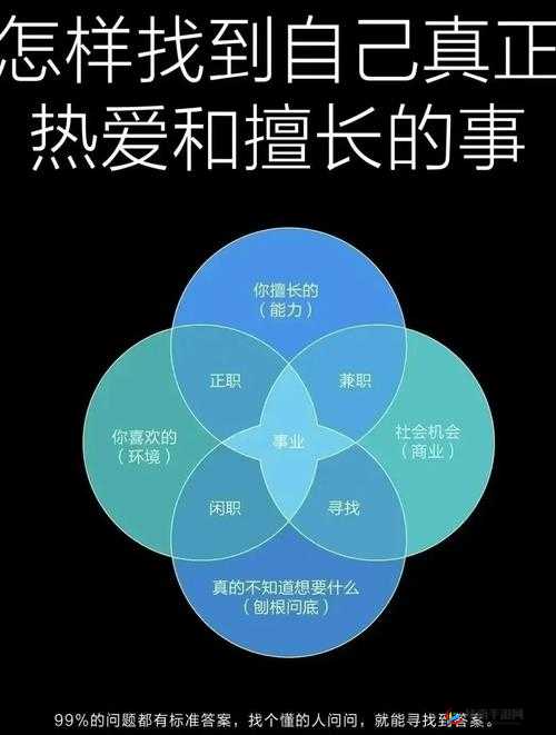 深入交流 1V3：探索其背后的意义与价值以及应用场景