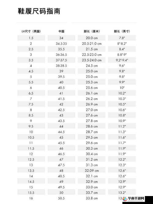 欧洲尺码日本尺码专线图片：关于尺码专线图片的详细介绍与分析