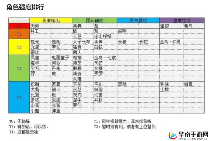 山海镜花游戏深度解析，鬼面童子悬赏任务全攻略指南