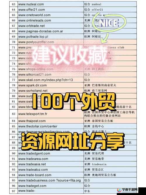 国外 B 站黄页推广：带你畅游全球资源