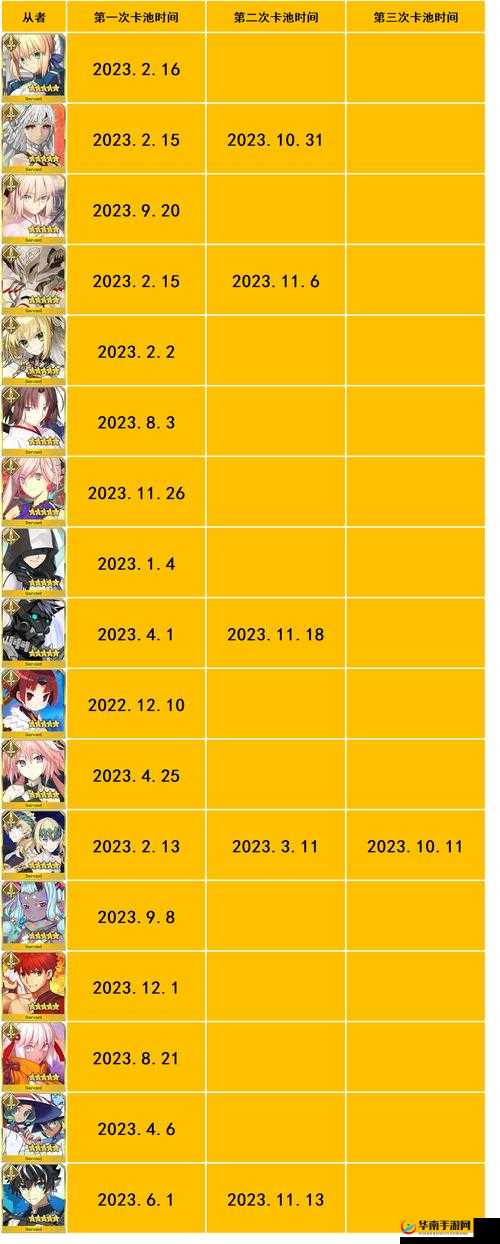 FGO2020国服5月卡池活动精彩内容全面预告及解析