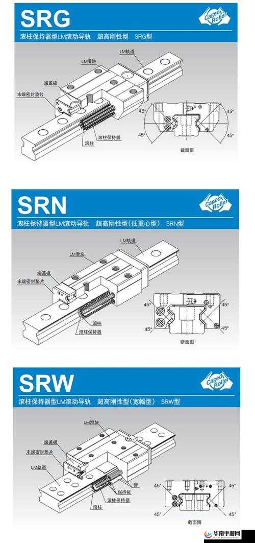 日本 thk 直线 hsr10rm：关于其性能特点与应用领域的探讨