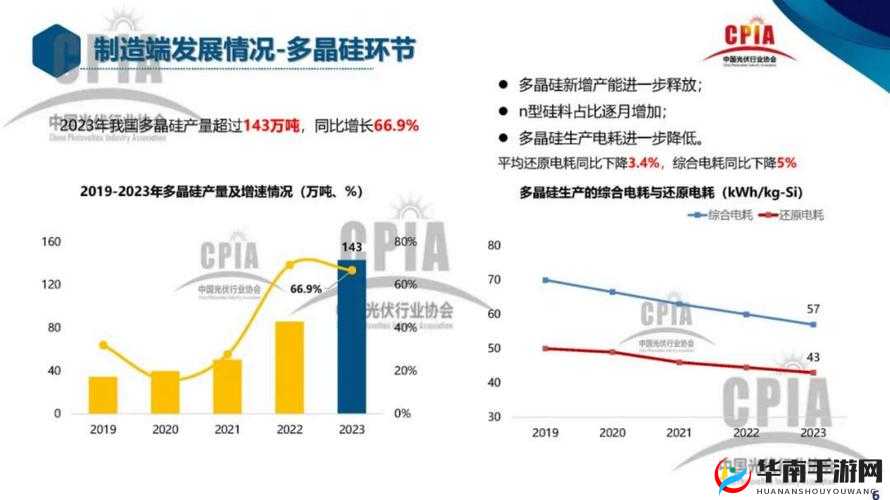 产区一二三区下卡 2024：深度剖析与未来发展展望