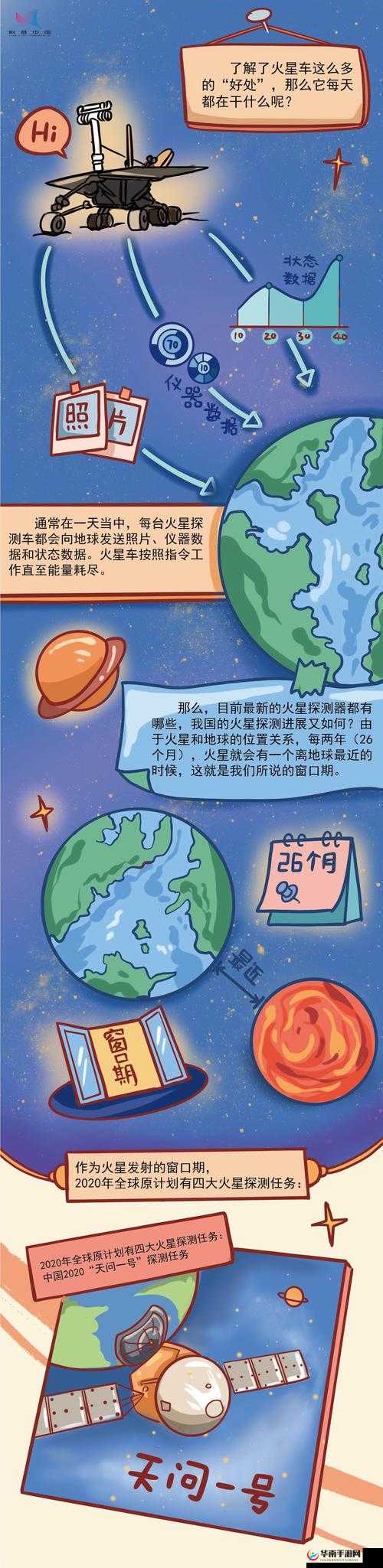 HD2Linode 中国成熟 iPhone6 成为 51dadou 背后的秘密与真相探寻