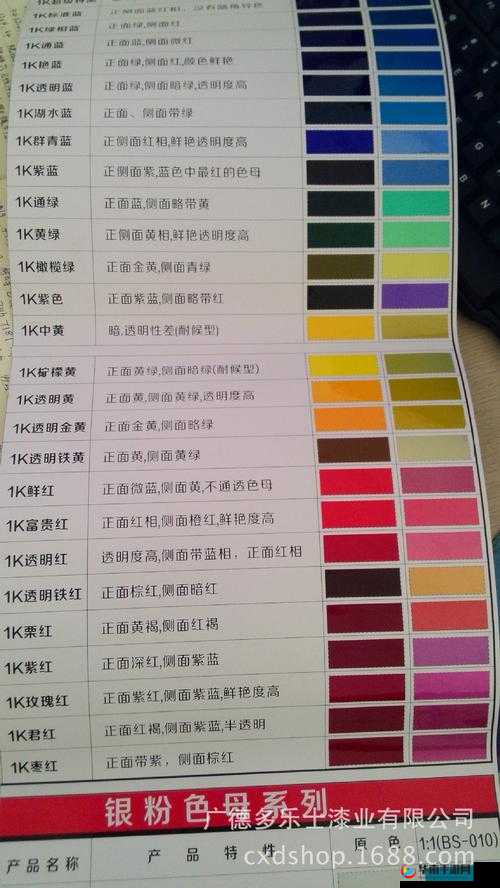 T 色母和子色母的性能区别：全面深度剖析与对比