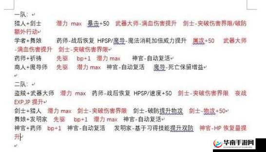 八方旅人 2 最终阵容推荐：踏上冒险之旅的最强组合