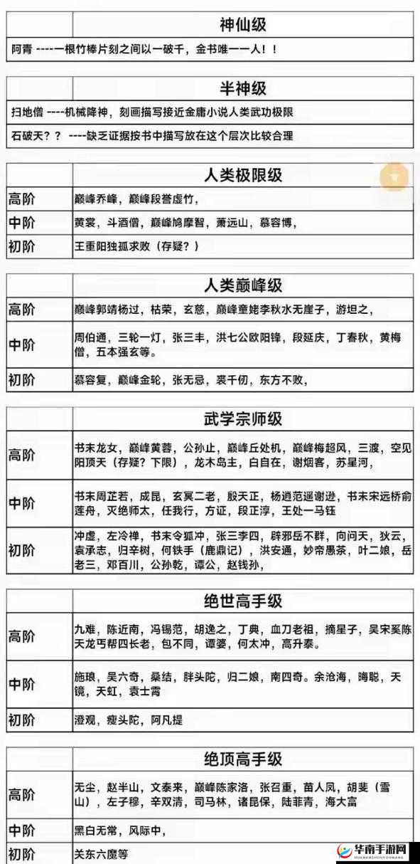 中国武术强度排行：探寻各门派武术独特魅力与实力差异