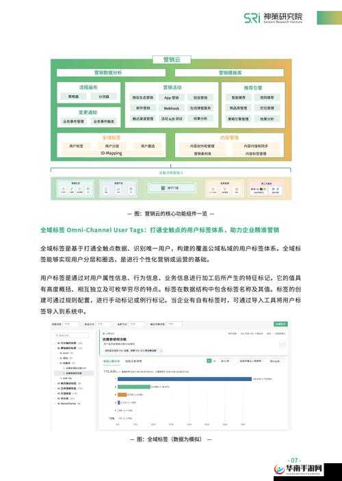 my72777 最新域名查询：你想知道的都在这里