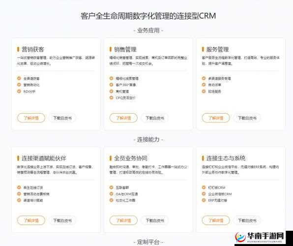 国内 CRM 系统排名：XX 软件连续多年稳居榜首