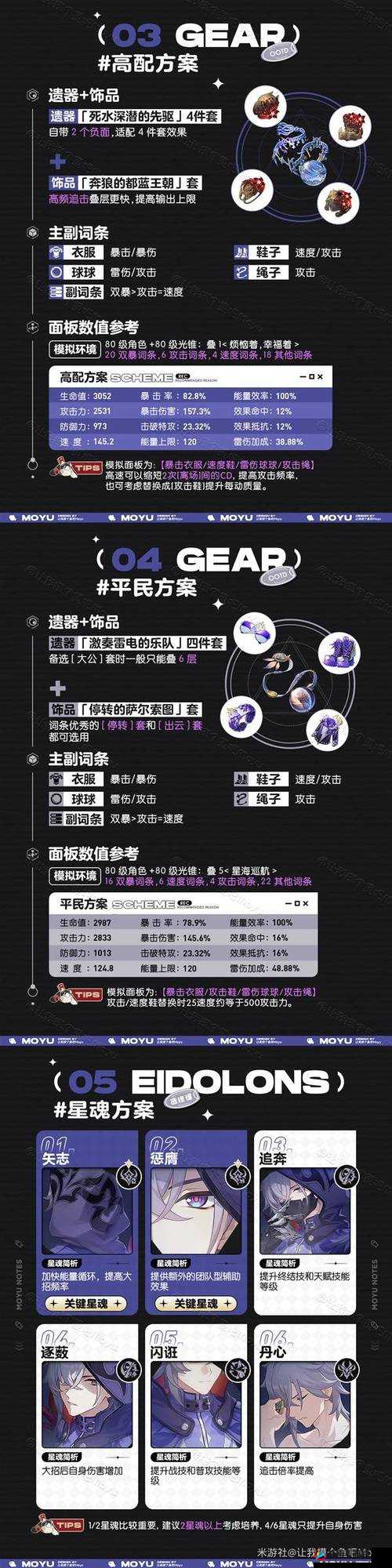 崩坏星穹铁道貊泽技能是什么：全面解析与详细介绍