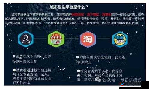 成免费 CRM 大全增加收费内容-平台：开启全新商业服务模式