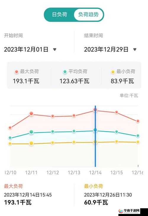 韩国理论电费：探究其计算方式与影响因素及未来走向