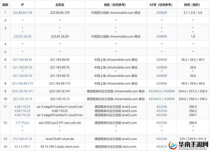 如何选择适合自己的高清 vpswindows 日本：性能、价格、安全性等方面全面解析