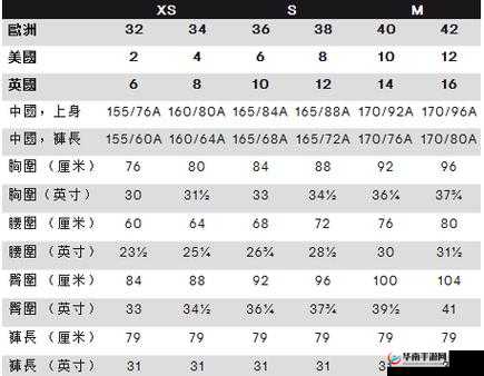 欧洲码 4 码是多大之详细解析与相关尺码对比介绍