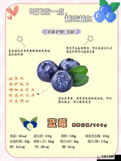 女生啊～你 TM 别 了蓝莓，这究竟是怎样的故事呢