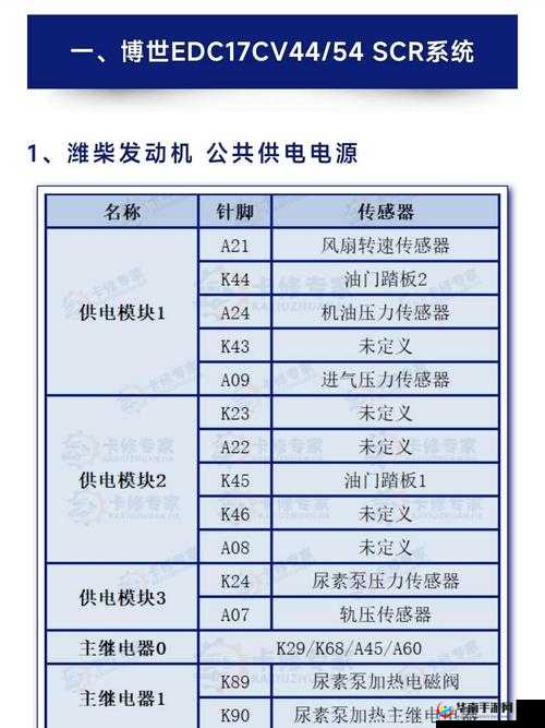 17c16.cv 相关内容的独特阐释与探讨