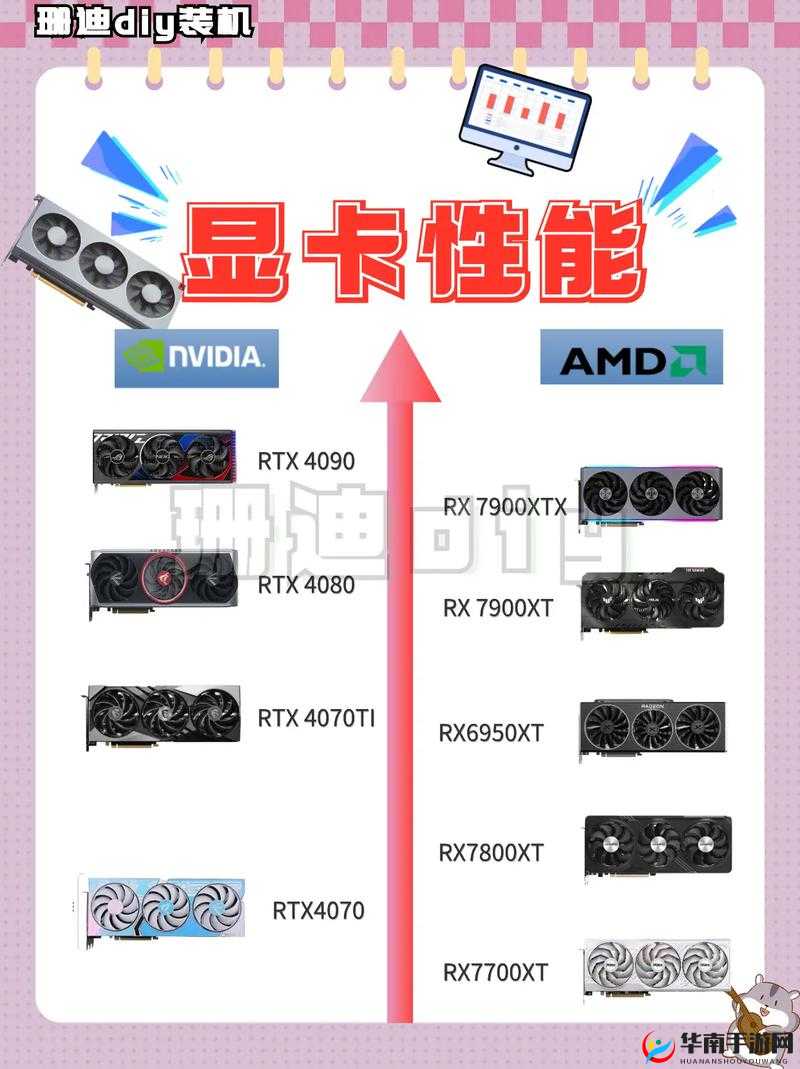 探索神秘的色色 HD69xxx 显卡性能与应用场景