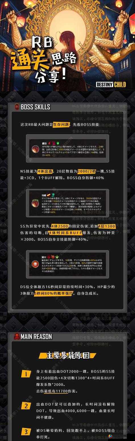 优质 RB 攻略系统：助您轻松玩转游戏世界