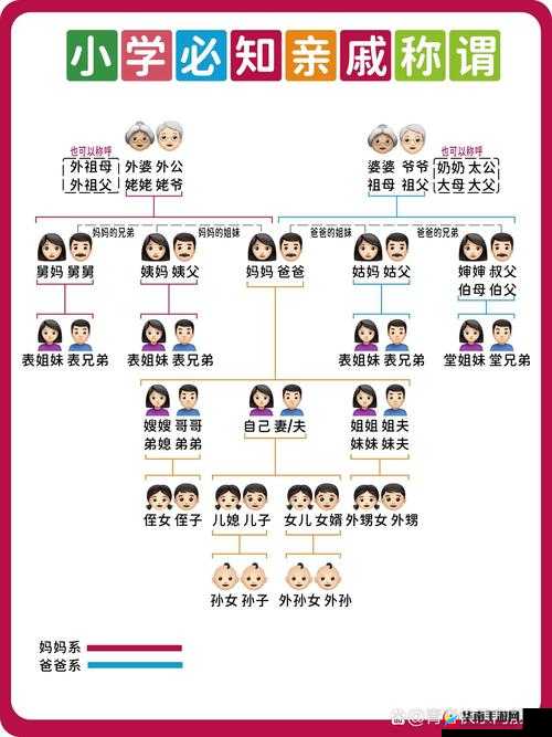 比妈妈年轻的女性朋友怎么称呼：多种恰当称谓介绍