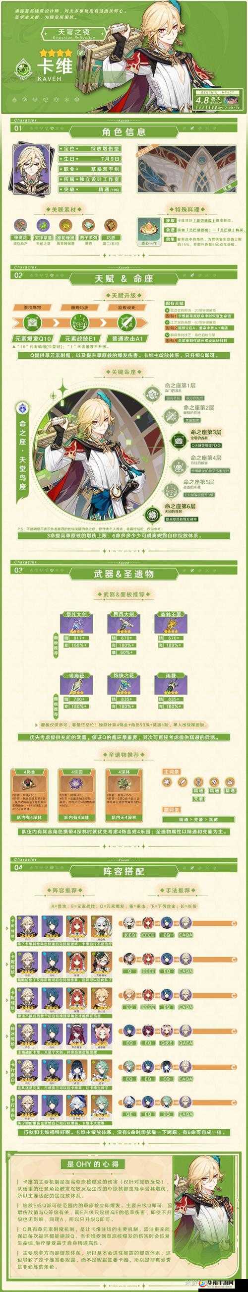原神玩家必看！圣遗物养成全攻略，助你打造无敌专属战神秘籍
