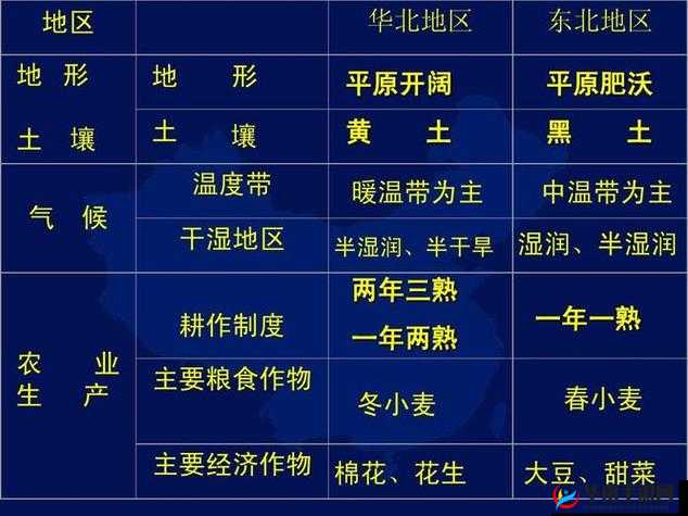 亚洲一线产区与二线产区区别之探讨