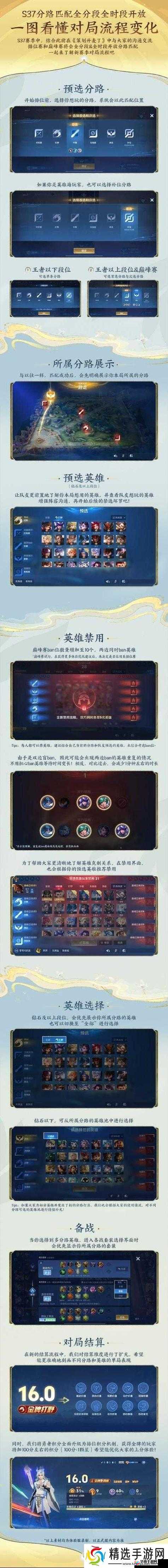 王者荣耀S19赛季具体开始与结束时间全面详细揭秘