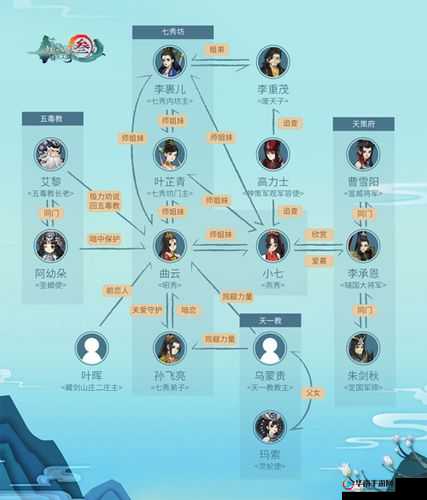 揭秘剑侠情缘江湖故事中主人公师父的神秘门派背景与传承