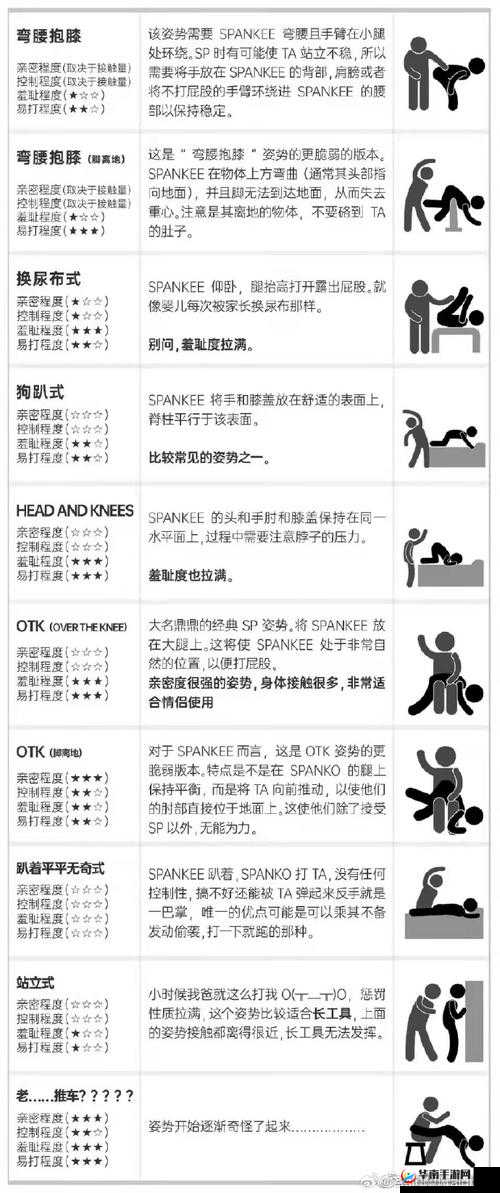 小圈给贝贝的惩罚表：羞耻PLAY、限制级行为，你能接受吗？