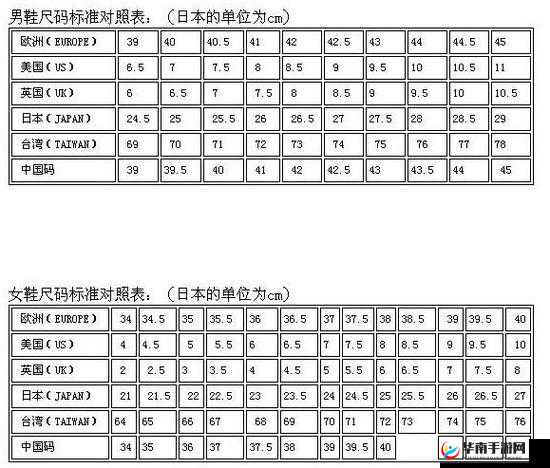 日本无人区码一码二码三码的区别及相关内容解析