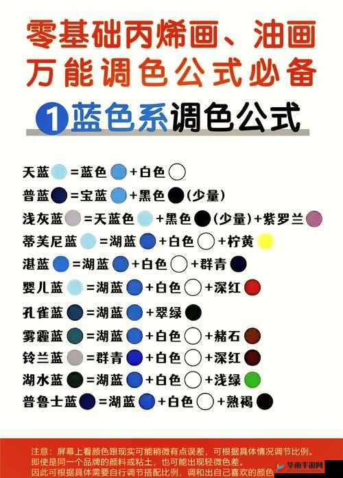 一级二级调色大片的区别和联系：色彩的魔法