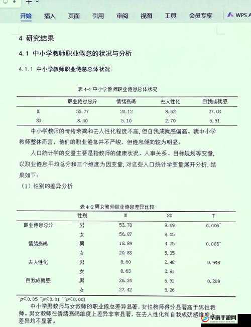 XXXXXL18 每 79 之相关数据详细分析与探讨
