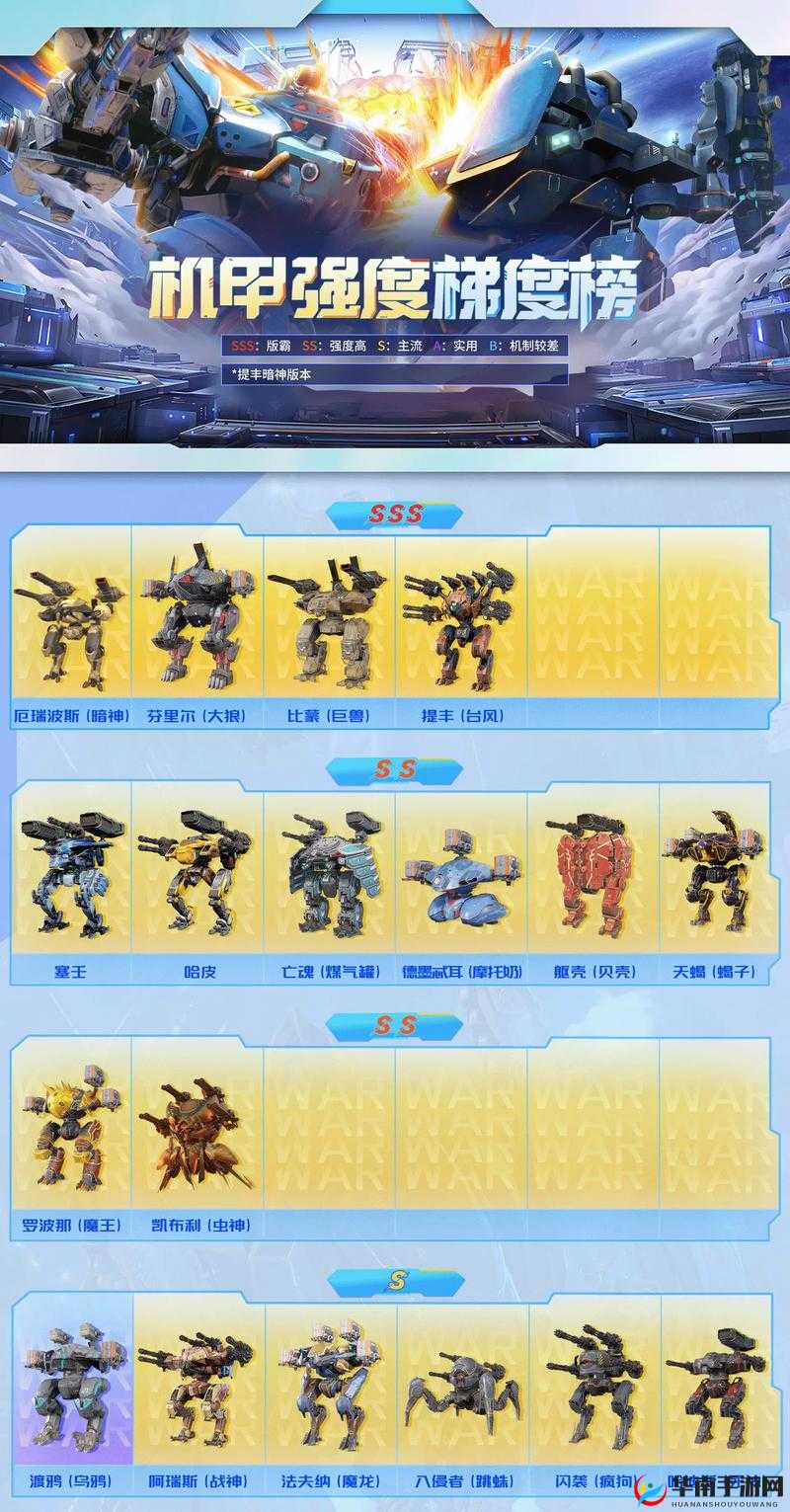 双生视界顶尖攻略，打造最强机械角色阵容搭配指南