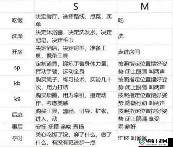 m 的一百个室内任务表：挑战自我，探索无限可能