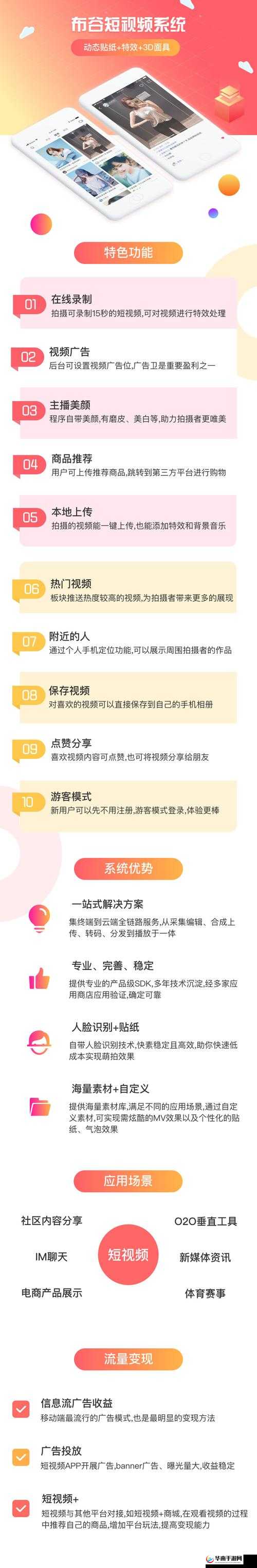 成品 APP 短视频源码下载网站：提供优质短视频源码资源的平台