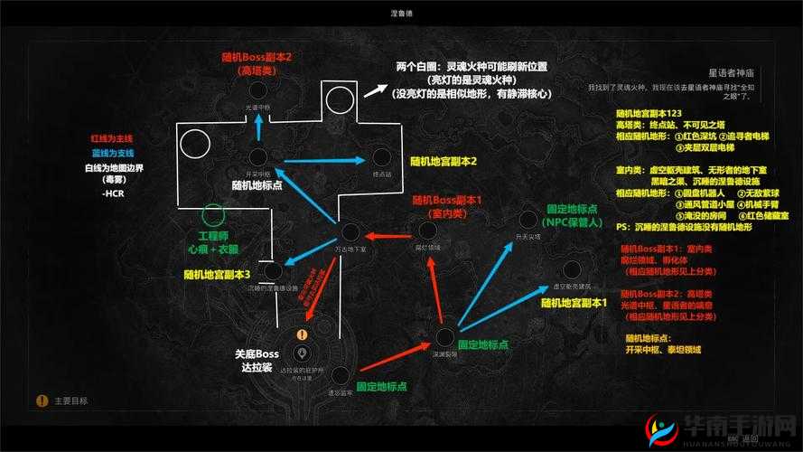 工匠物语2深度攻略，全面探索遗迹与高效资源管理艺术解析