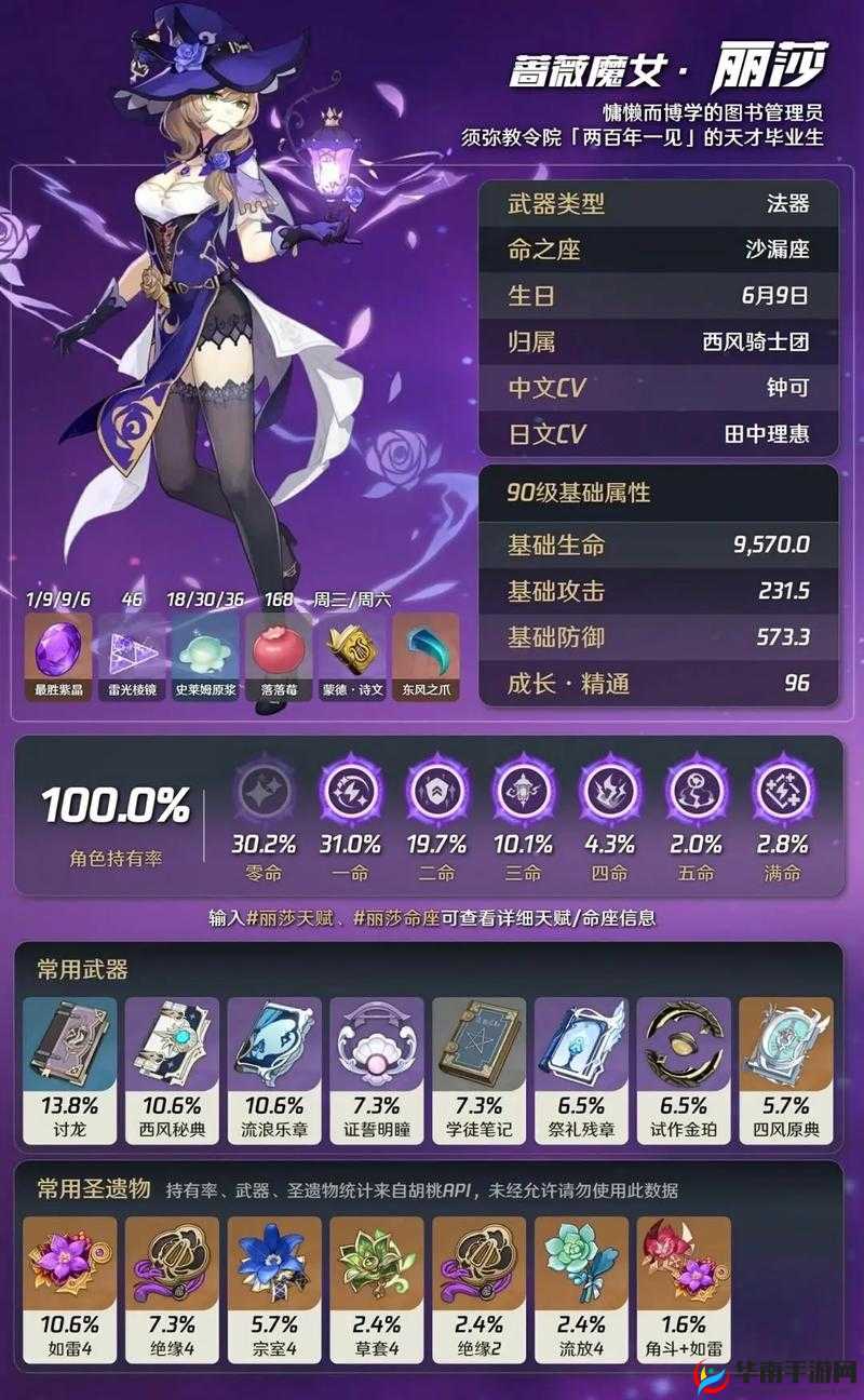 原神行秋角色深度解析，全面培养指南与技能效果细致剖析