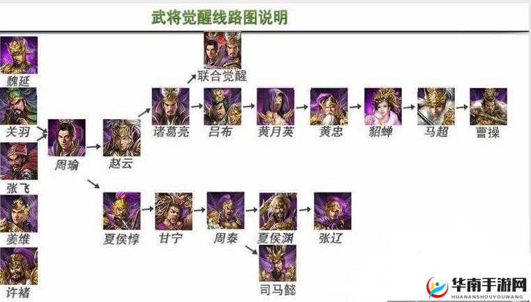 攻城掠地游戏中升级最快活动揭秘，深度解析快速刷级玩法与资源管理技巧