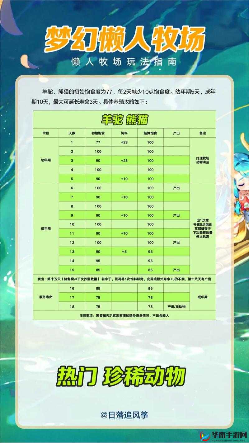 2025蛇年梦幻西游生肖宠物选择全攻略，击破谣言迷雾，精准定位你的专属神兽