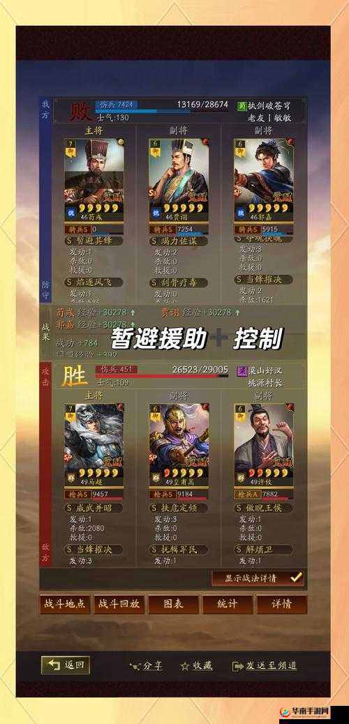 三国志战略版深度解析，五谋臣阵容强度与羁绊效果全览