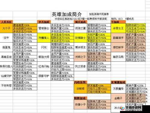 王国纪元十七周年庆典活动全览，深度解析水晶限时购玩法及更多精彩