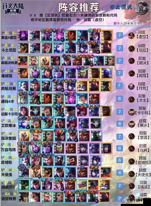 云顶之弈新手必备，全面解析高效阵容搭配策略指南