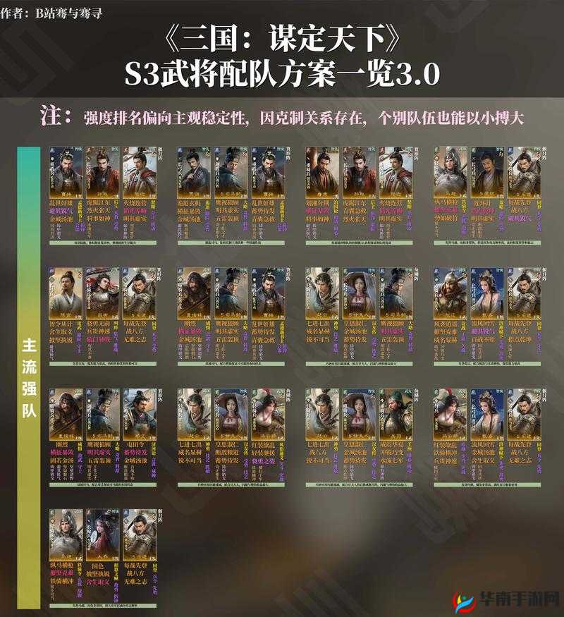 铁杆三国深度攻略，解锁并掌握游戏中强势搭配的终极秘籍