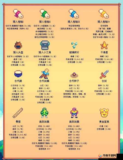星露谷物语深度解析，绵羊流玩法技巧与策略全面讲解