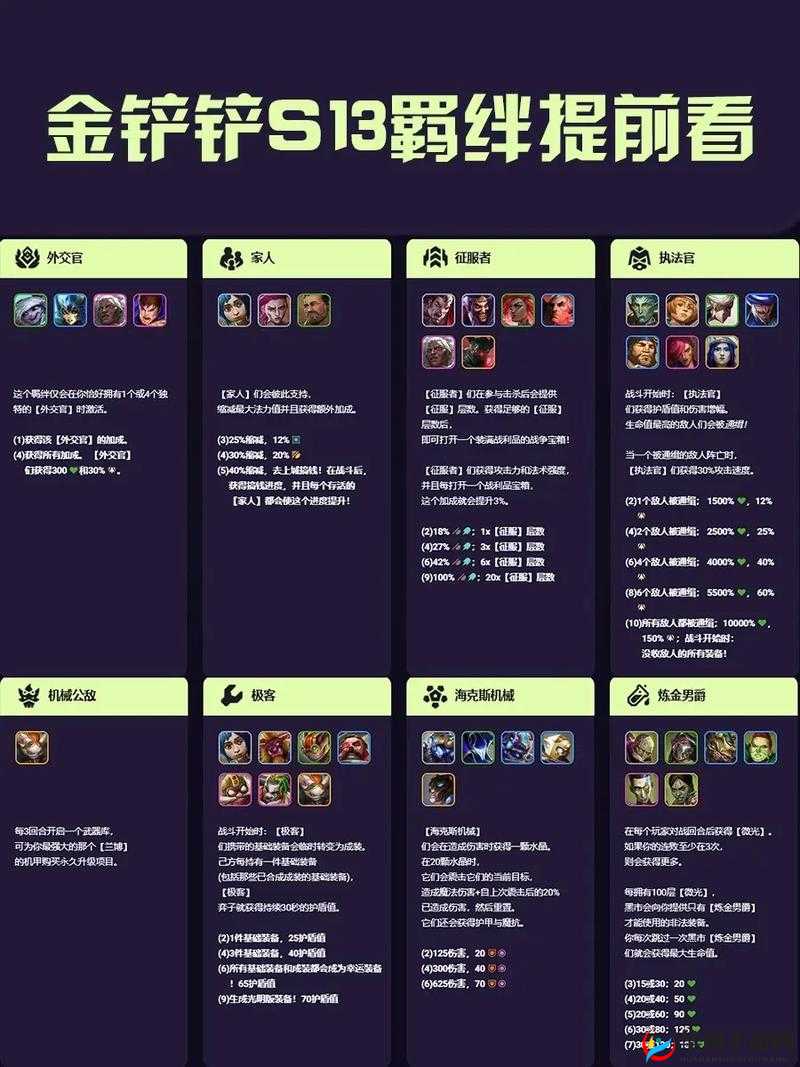 金铲铲之战深度攻略，全面掌握实用小技巧，助你战场制胜秘籍